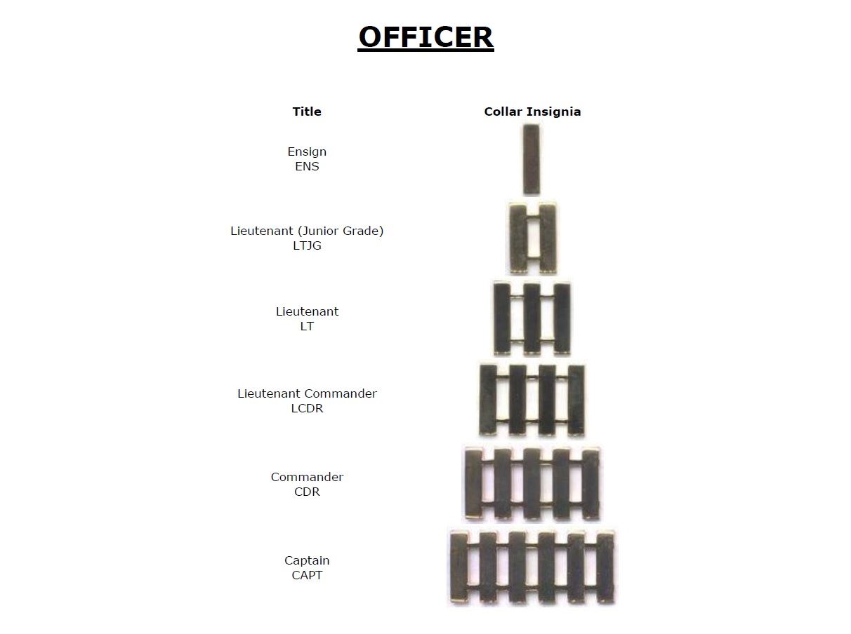 Cadet Officer Rank Insignia